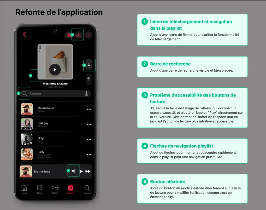 Redesigned playlist screen with the five changes annotated