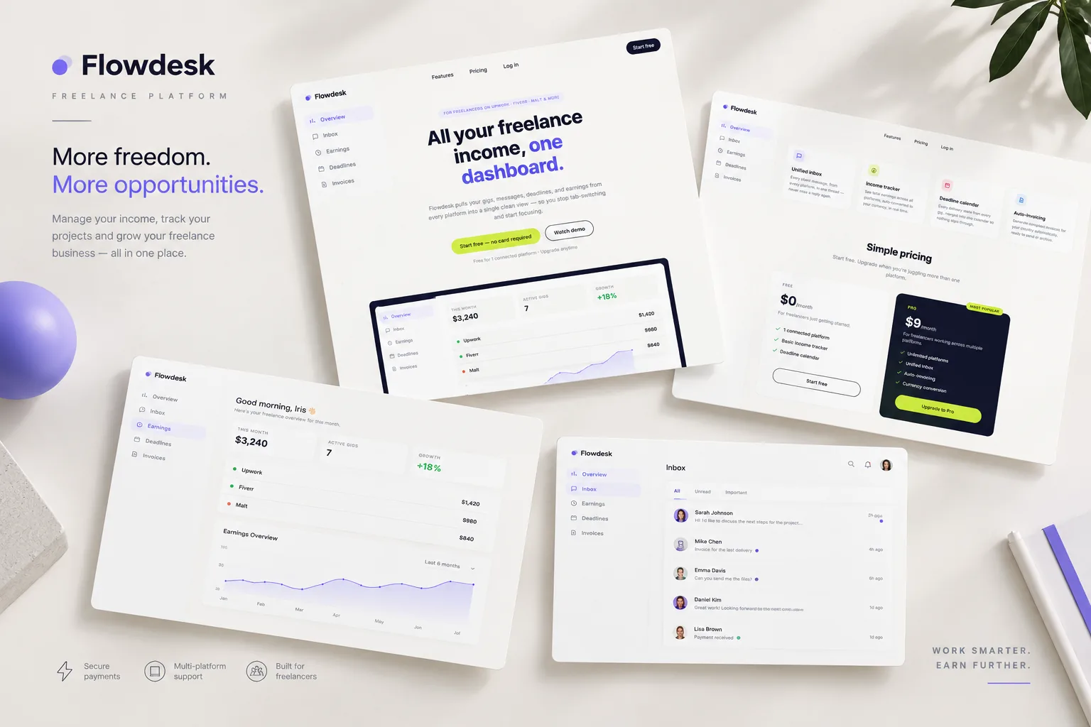 Flowdesk landing page, dashboard and pricing screens