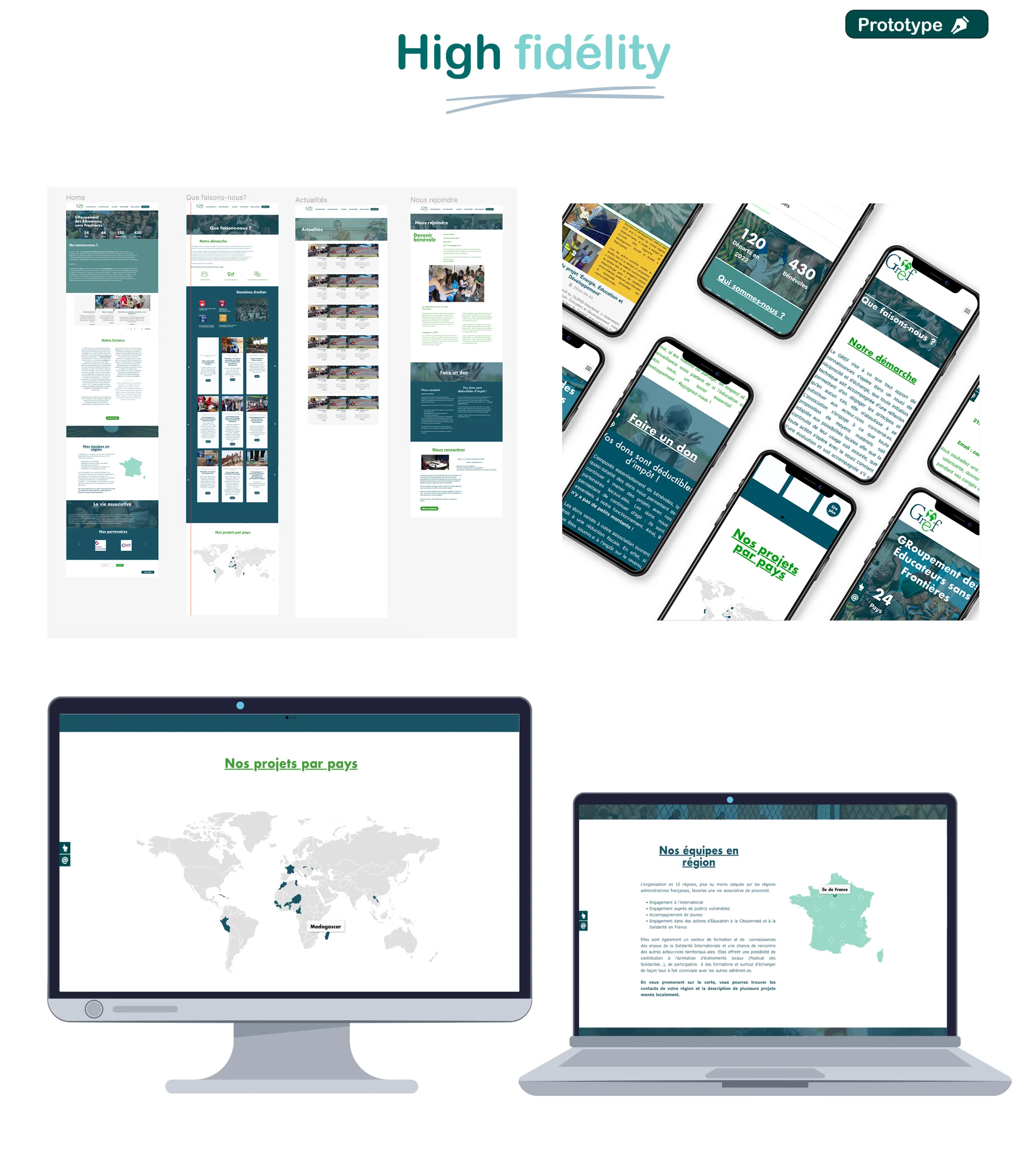High-fidelity board: desktop pages, mobile screens and project map